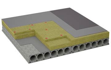 considerations of Broughshane flat roofing insulation